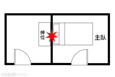 頭靠廁所|【風水特輯】臥室床鋪14大禁忌 